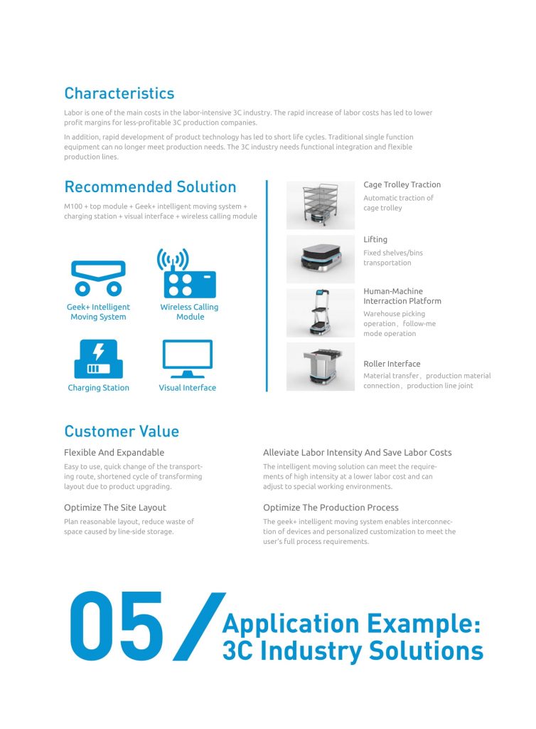 Ecogreen Robotics Moving